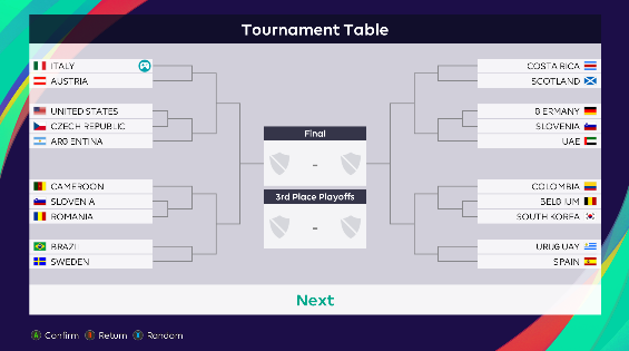 Tournament table